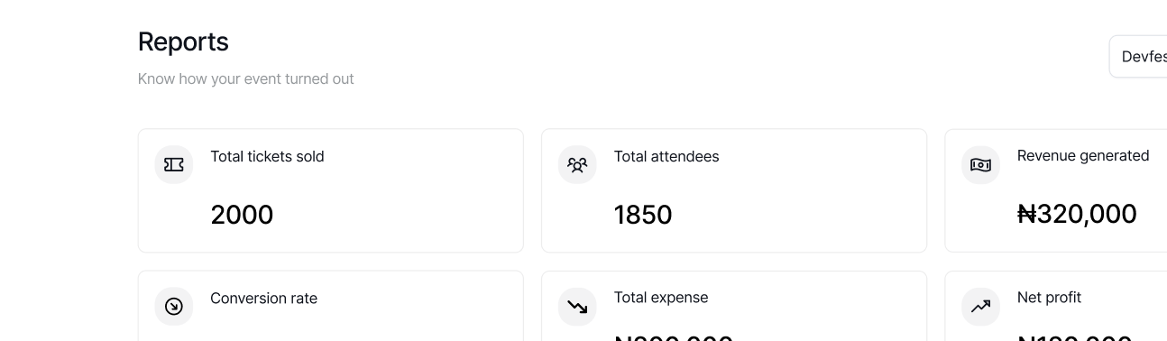 Reports Dashboard